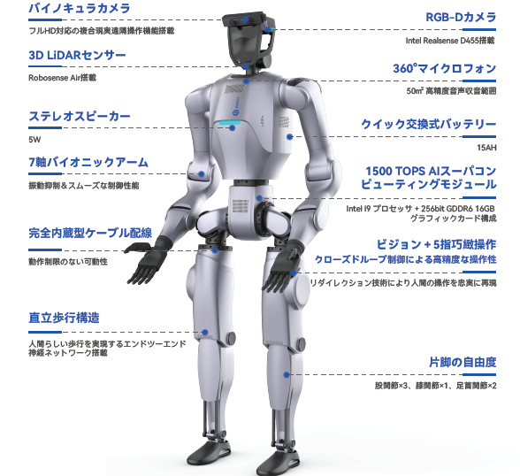 HUMAN ROBOT　モーニングデッド mqdefault.jpg